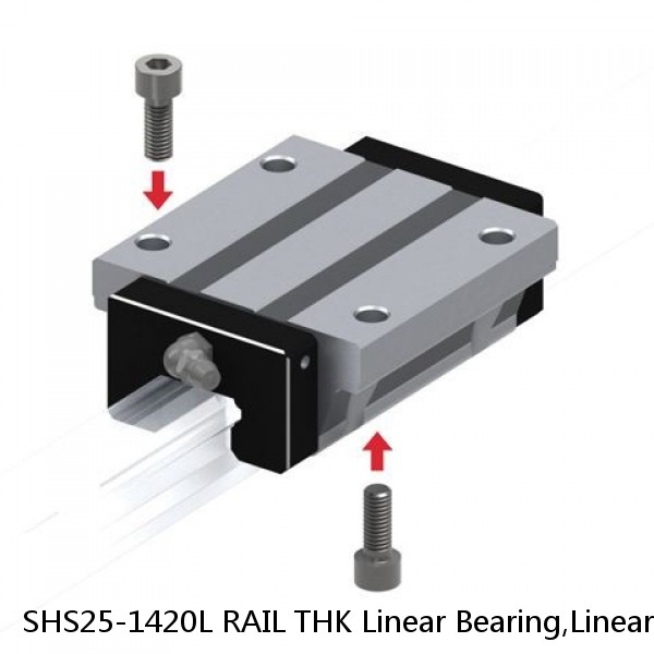 SHS25-1420L RAIL THK Linear Bearing,Linear Motion Guides,Global Standard Caged Ball LM Guide (SHS),Standard Rail (SHS) #1 small image